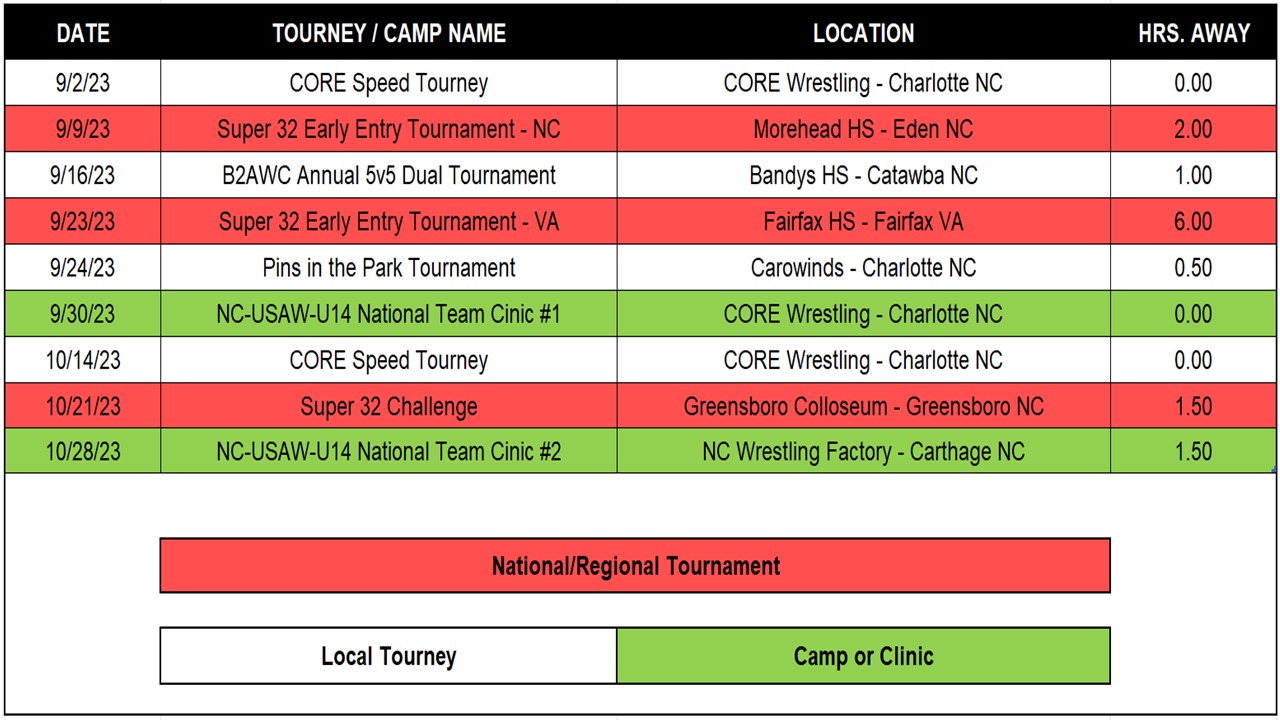 CORE Compet Schedule_8-9-23 CORE Compet Schedule_8-9-23
