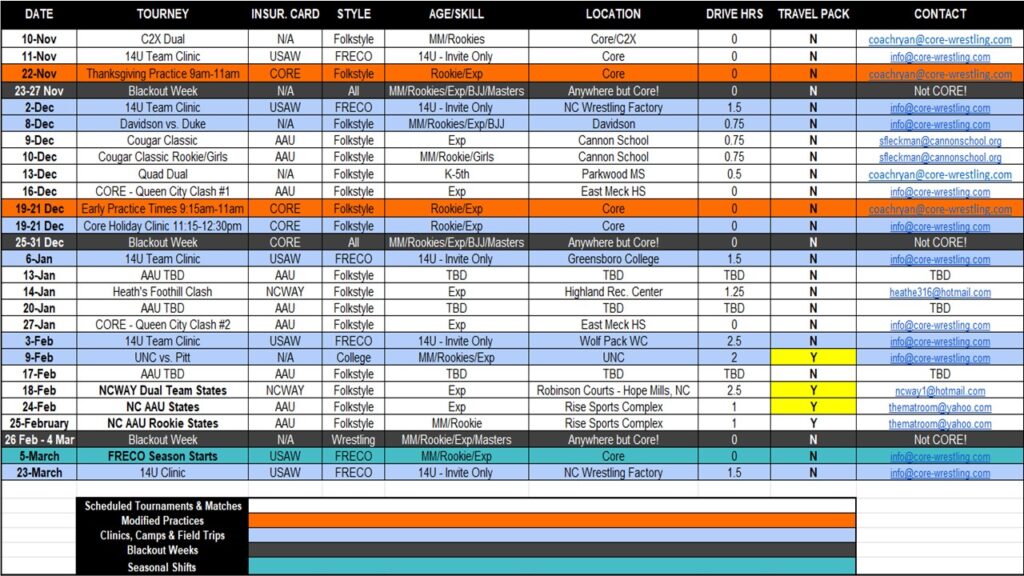 Tournament Schedule Core Wrestling Charlotte